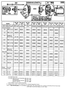 Electric Starter And Chart Diagram and Parts List for 171702-0016-XX  Briggs and Stratton Engine